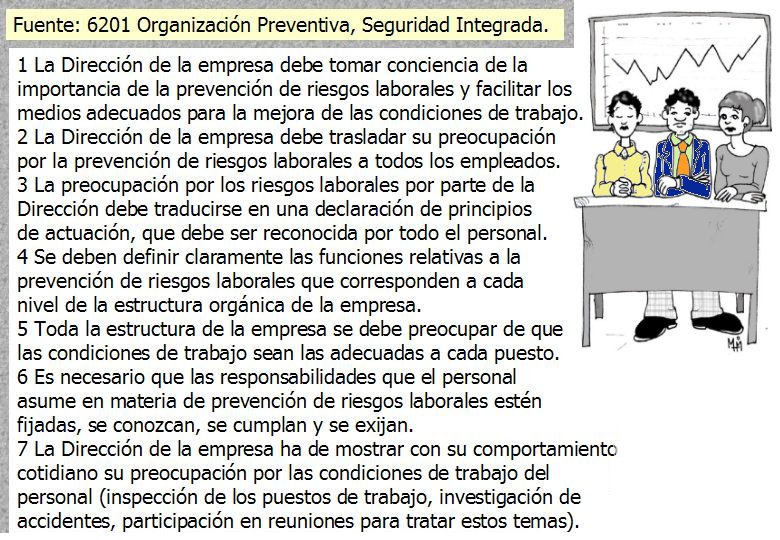 174 SEGURIDAD INTEGRADA